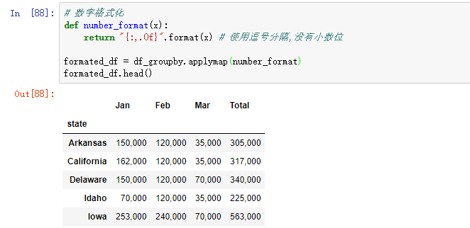 Python pandas對excel的操作實(shí)現(xiàn)示例