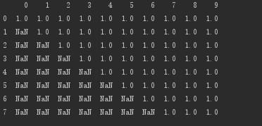 python如何刪除列為空的行