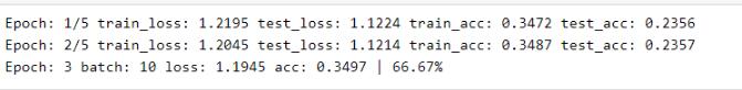 python輸出結果刷新及進度條的實現操作