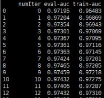 獲取python運(yùn)行輸出的數(shù)據(jù)并解析存為dataFrame實例
