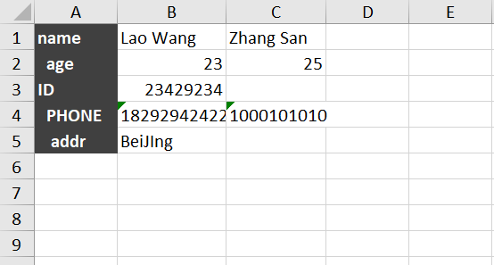 Python Excel vlookup函數(shù)實(shí)現(xiàn)過程解析