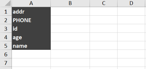 Python Excel vlookup函數(shù)實(shí)現(xiàn)過程解析