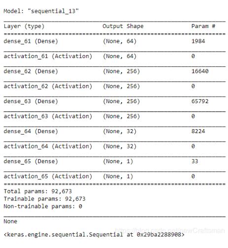 Python實現Keras搭建神經網絡訓練分類模型教程