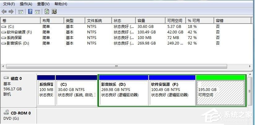 WinXP如何進(jìn)入系統(tǒng)故障恢復(fù)控制臺？