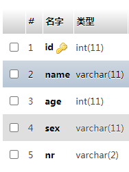 Python astype(np.float)函數使用方法解析