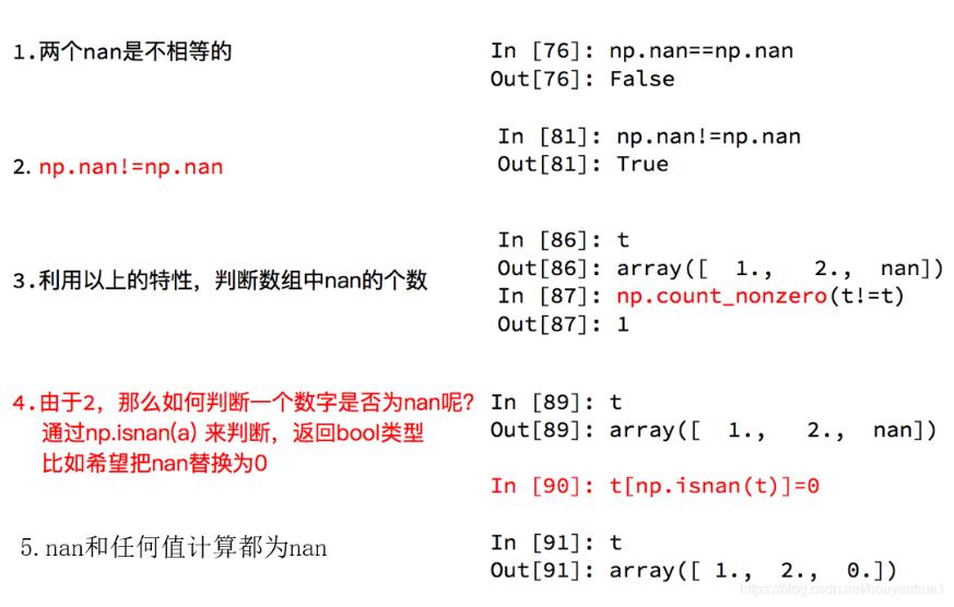 Python 實(shí)現(xiàn)將numpy中的nan和inf,nan替換成對(duì)應(yīng)的均值