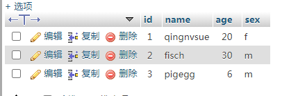 Python flask框架實(shí)現(xiàn)查詢(xún)數(shù)據(jù)庫(kù)并顯示數(shù)據(jù)