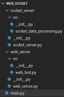 Python Tornado實(shí)現(xiàn)WEB服務(wù)器Socket服務(wù)器共存并實(shí)現(xiàn)交互的方法