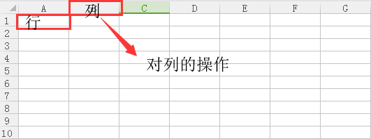 Python中的xlrd模塊使用原理解析