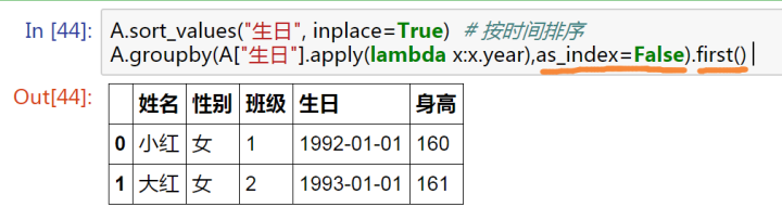 詳解python中groupby函數通俗易懂