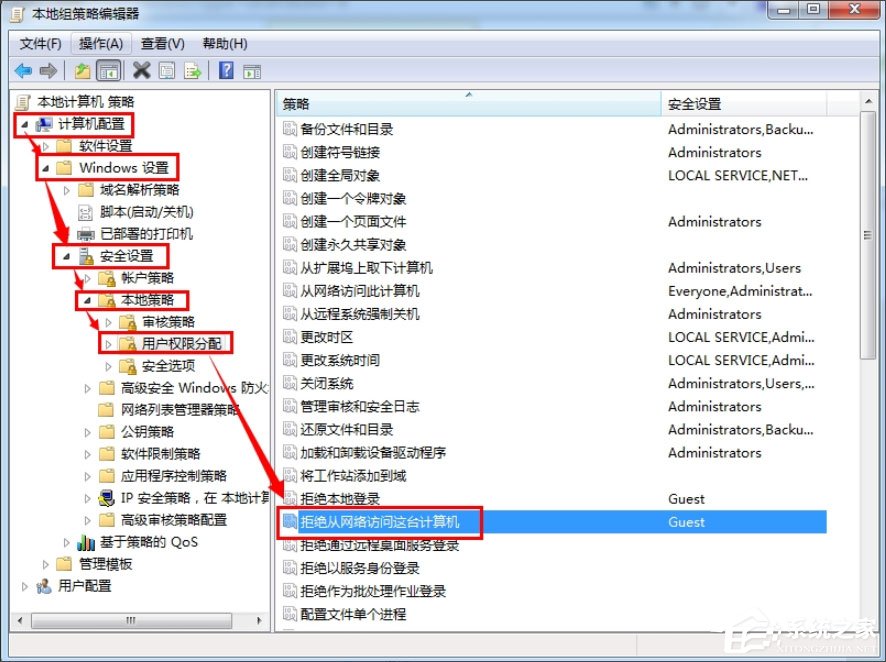 Win7提示“無法訪問您可能沒有權限使用網絡資源”如何解決？