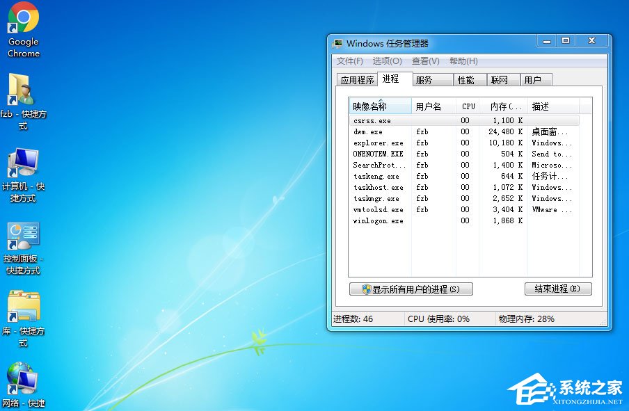 Win7不顯示桌面怎么辦？Win7不顯示桌面的解決方法