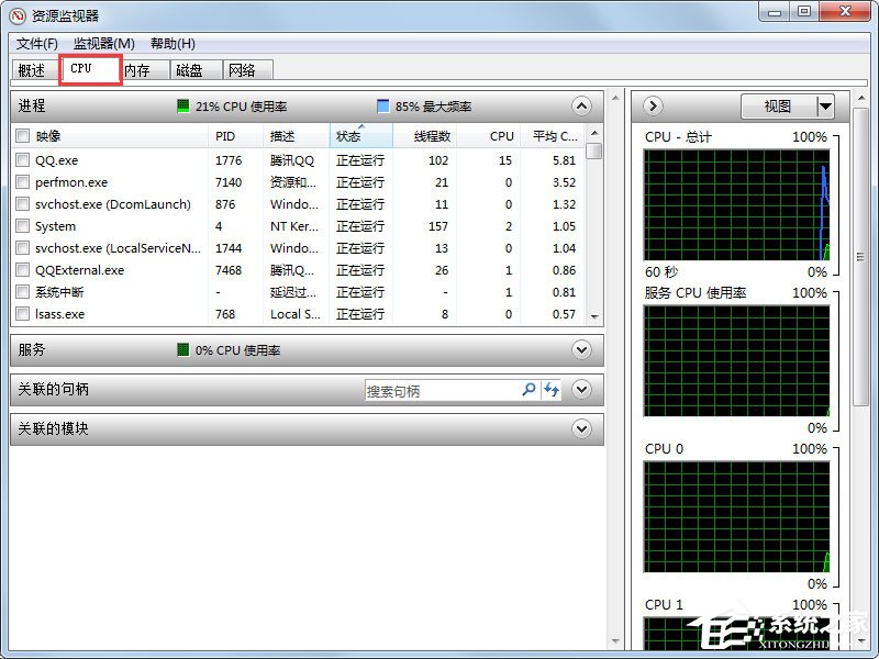 Win7系統(tǒng)文件或文件夾正在使用無法刪除怎么解決？