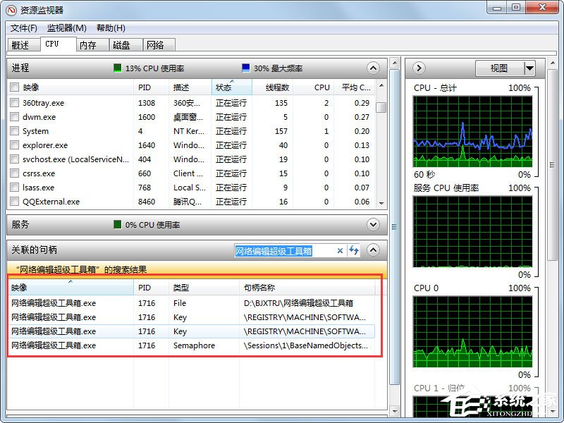 Win7系統(tǒng)文件或文件夾正在使用無法刪除怎么解決？