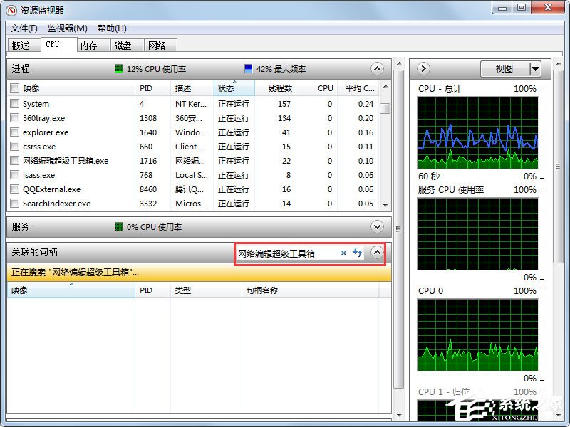 Win7系統(tǒng)文件或文件夾正在使用無法刪除怎么解決？
