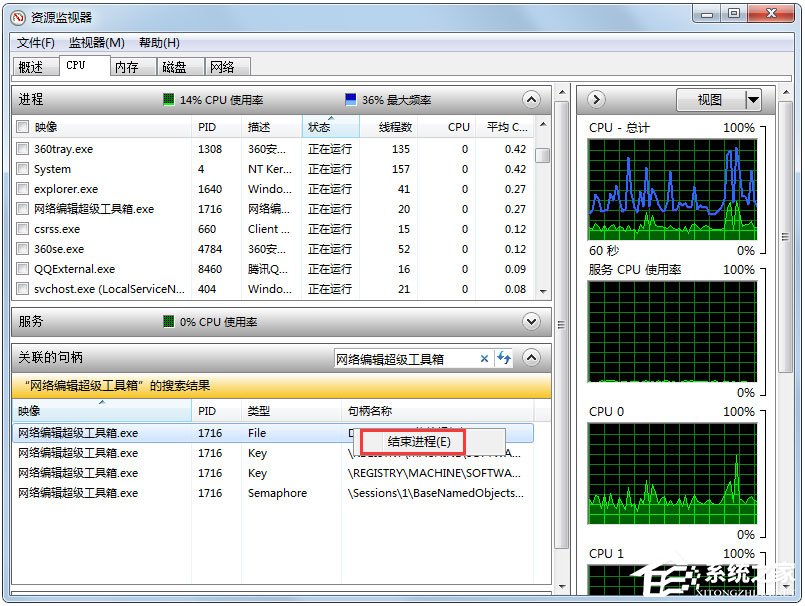 Win7系統(tǒng)文件或文件夾正在使用無法刪除怎么解決？