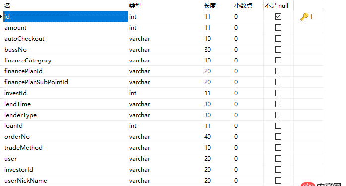 python - 兩千萬條結(jié)構(gòu)化數(shù)據(jù)怎么進行數(shù)據(jù)分析