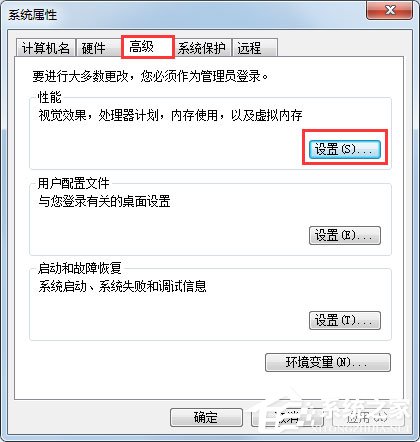 Win7任務欄縮略圖預覽變成列表預覽怎么解決？