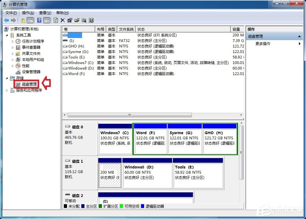 Win7系統(tǒng)磁盤處于脫機狀態(tài)的具體解決方法