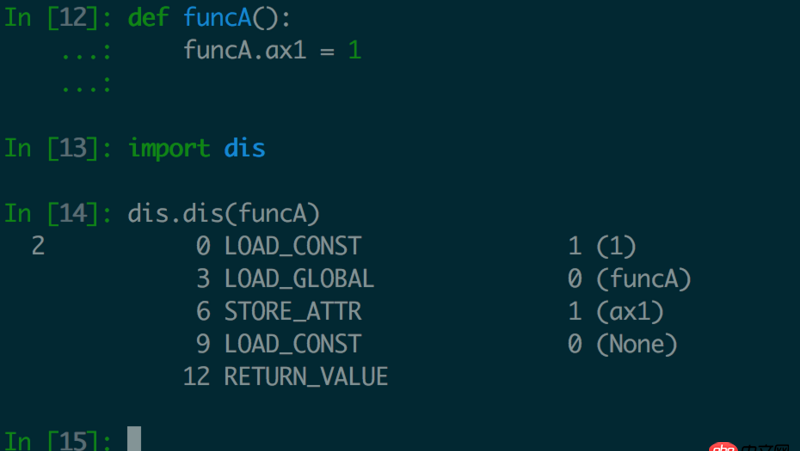 matplotlib - python函數的問題