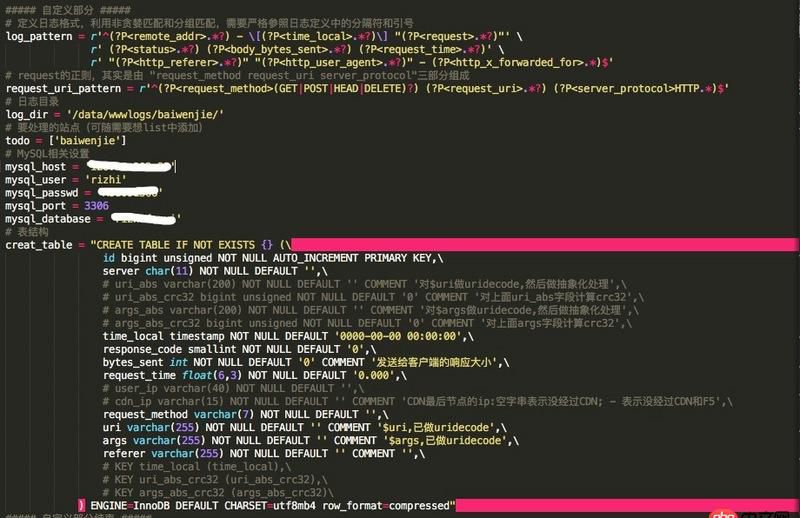 python運(yùn)行后沒(méi)有任何反饋要怎么排查