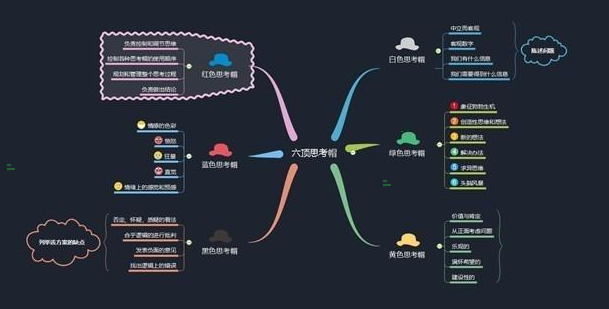 百度腦圖保存到桌面教程介紹