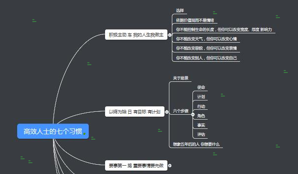 百度腦圖換行方法分享
