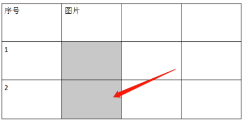 wps表格關(guān)閉自動(dòng)重調(diào)尺寸以適應(yīng)內(nèi)容方法分享