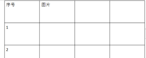 wps表格關(guān)閉自動(dòng)重調(diào)尺寸以適應(yīng)內(nèi)容方法分享