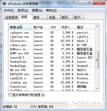 Win7系統(tǒng)U盤(pán)無(wú)法停止通用卷怎么辦？
