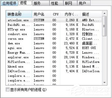 Win7系統(tǒng)U盤(pán)無(wú)法停止通用卷怎么辦？