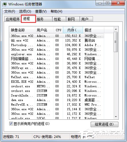 Win7小工具打不開(kāi)如何解決？