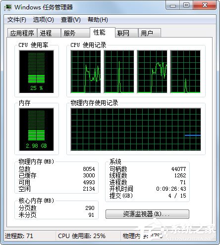 Win7小工具打不開(kāi)如何解決？