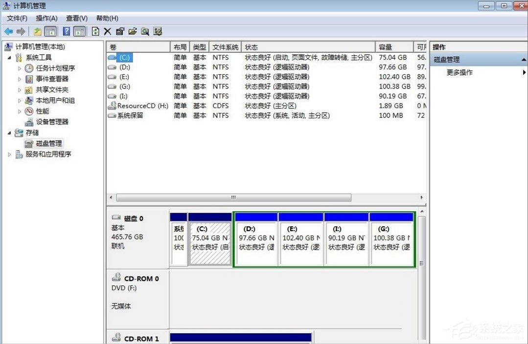 Windows7磁盤卷標(biāo)怎么改？