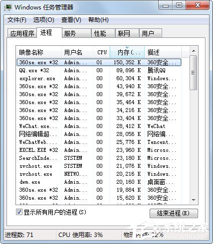 Win7系統開機提示Uxtheme.dll丟失如何解決？