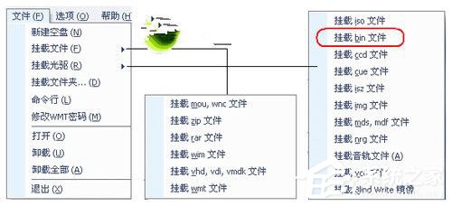 Win7系統bin文件怎么打開？Win7系統bin文件打開方法