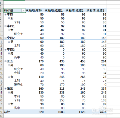 excel數(shù)據(jù)透視表計算字段設置步驟介紹