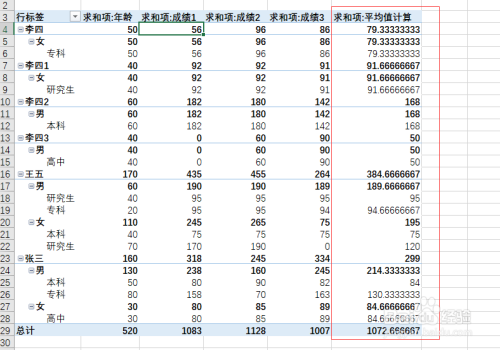 excel數(shù)據(jù)透視表計算字段設置步驟介紹