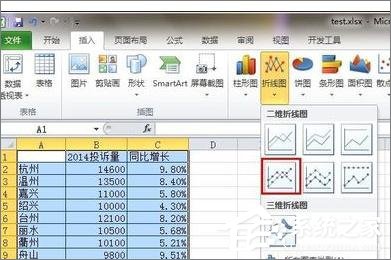 在Excel表格中怎么設(shè)置主次坐標(biāo)軸？