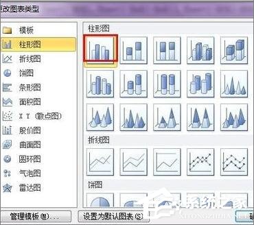 在Excel表格中怎么設(shè)置主次坐標(biāo)軸？
