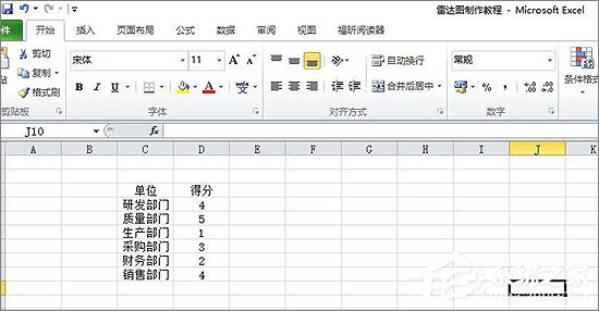 Excel表格中如何制作雷達圖表？Excel中制作雷達圖表教程