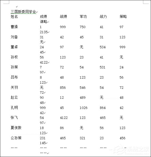 Word如何刪除表格邊框？Word文檔去掉表格邊框的方法