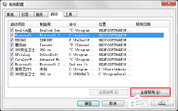 打開Word提示“無法訪問您試圖使用的功能所在的網絡位置”怎么辦？