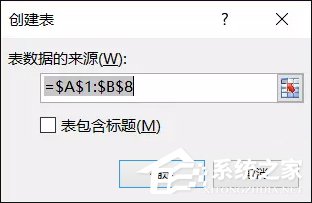 表格數(shù)據(jù)整理很麻煩？Excel篩選數(shù)據(jù)超精準(zhǔn)