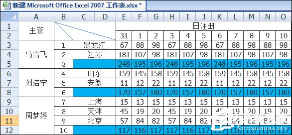 如何在Excel表格中畫斜線打字？怎么將表格劃分兩個以上的斜杠？