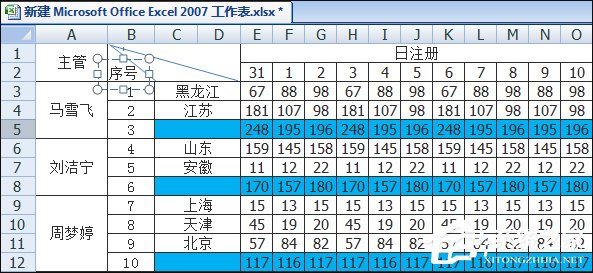 如何在Excel表格中畫斜線打字？怎么將表格劃分兩個以上的斜杠？