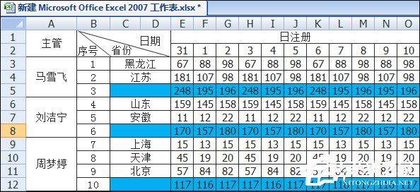 如何在Excel表格中畫斜線打字？怎么將表格劃分兩個以上的斜杠？