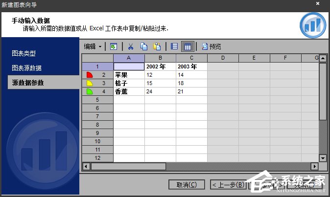 如何使用SwiffChart制作PPT動(dòng)畫圖表？