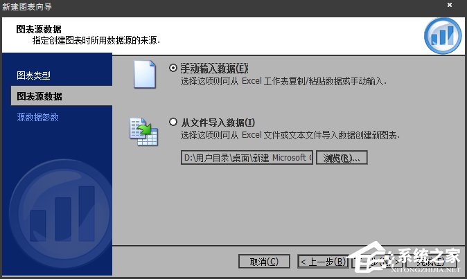 如何使用SwiffChart制作PPT動(dòng)畫圖表？