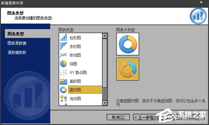 如何使用SwiffChart制作PPT動(dòng)畫圖表？